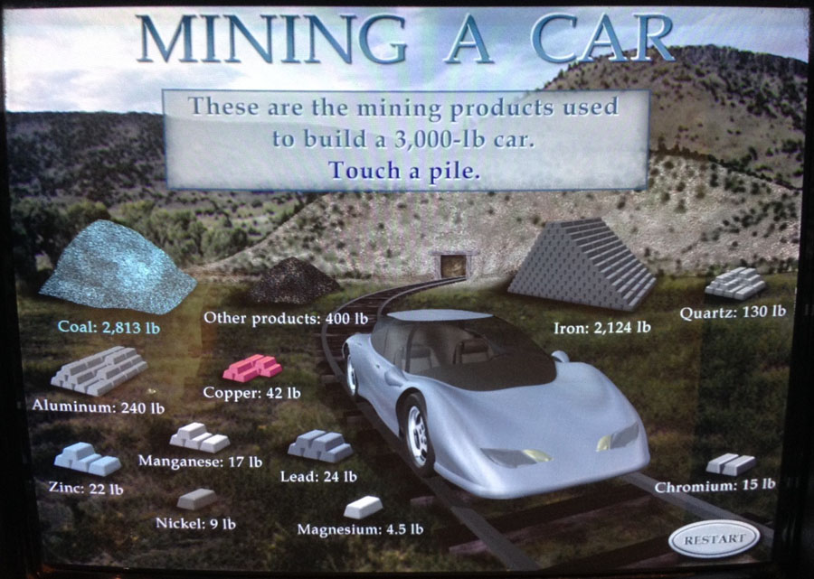 Mining A Car-Find out more about the mining products used to build a 3,000 lb car